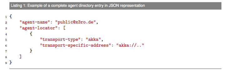 My Minted Code Listing